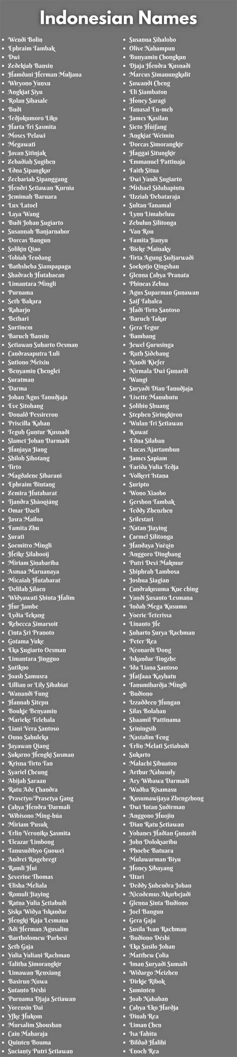 names of indonesian women